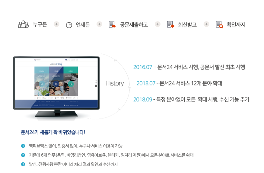 문서24 홈페이지