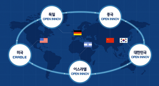 현대차그룹 오픈 이노베이션 센터 구상도. (그래픽=현대차그룹)