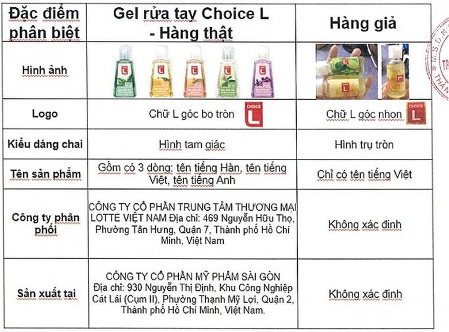 롯데마트가 베트남에서 공지한 '초이스L 손소독제' 짝퉁 구별법