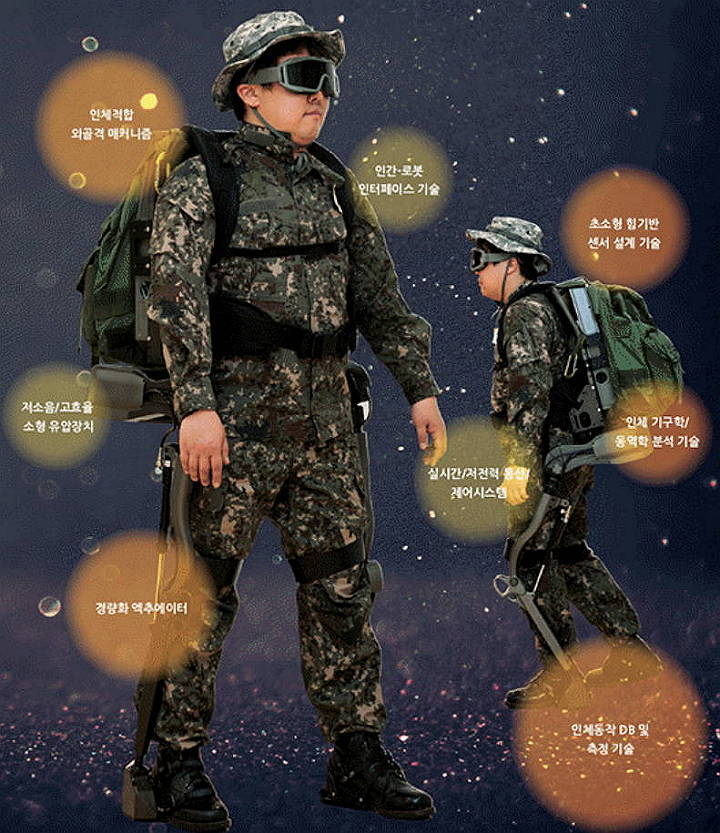 LIG넥스원의 근력증강로봇 렉소 착용 모습. (사진= LIG넥스원 홈페이지)