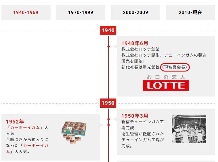 17일 일본롯데가 홈페이지에 공개하고 있는 롯데 연혁에 신격호 고(故) 명예회장을 '현(現)' 명예회장(붉은 원안)으로 소개하고 있다. (사진=롯데재팬 홈페이지 캡쳐)