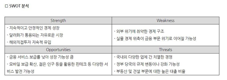 (표=코트라)