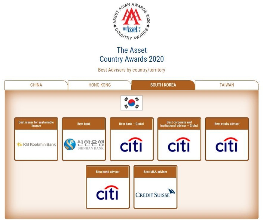 국민은행과 신한은행은 글로벌 금융전문지 The Asset이 주관하는 2020 트리플 에이 컨트리 어워드(The Asset Triple A Country Awards 2020)’에서 '베스트 지속가능금융기관상'과 '베스트 은행상'을 수상했다. (사진=디 에셋)