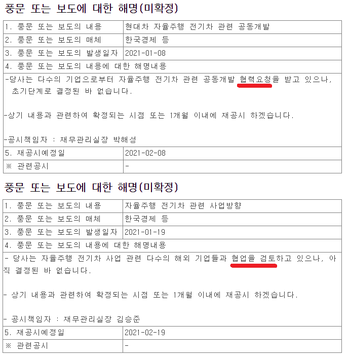 현대차(위)와 기아(아래)가 각각 지난달 8일과 19일 밝힌 애플과의 애플카 협업 관련 보도에 대해 공시한 내용. (사진=전자공시시스템)