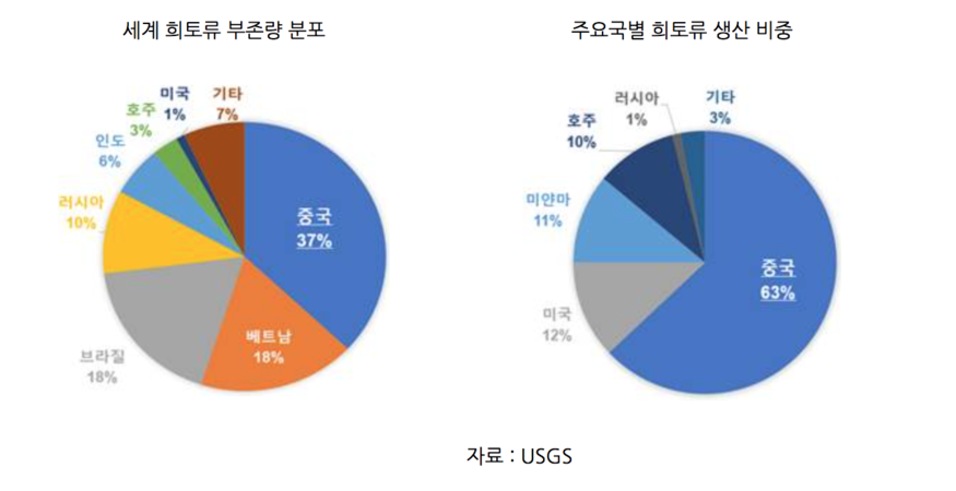 (사진=코트라)