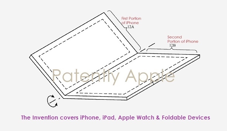 애플이 마이크로LED 디스플레이 특허 개발에 속도를 내고 있다. (사진=Patently Apple)