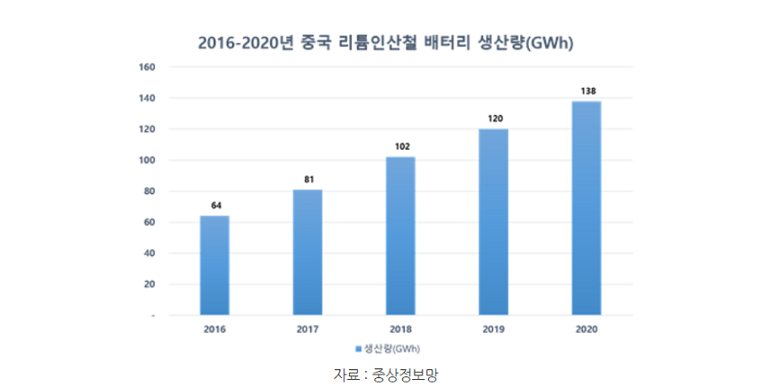 (캡처=코트라 항저우무역관)