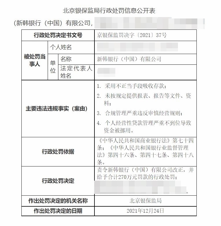 신한은행 중국법인은 지난달 중국은행보험감독관리위원회로부터 벌금 270만 위안(약 5억1000만원)을 부과받았다. (사진=중국은행보험감독관리위원회 홈페이지)