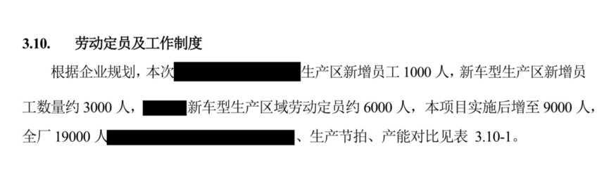 테슬라가 중국 상하이시에 제출한 공장 확장 관련 환경영향평가(EIA) 보고서 갈무리. (사진=상하이시)