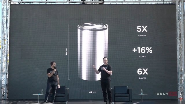 일론 머스크 테슬라 최고경영자(CEO)가 지난 2020년 9월 '배터리 데이'에서 4680 배터리셀을 소개했다. (사진=테슬라)