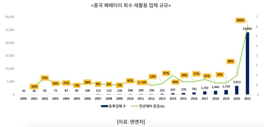 (사진=코트라)