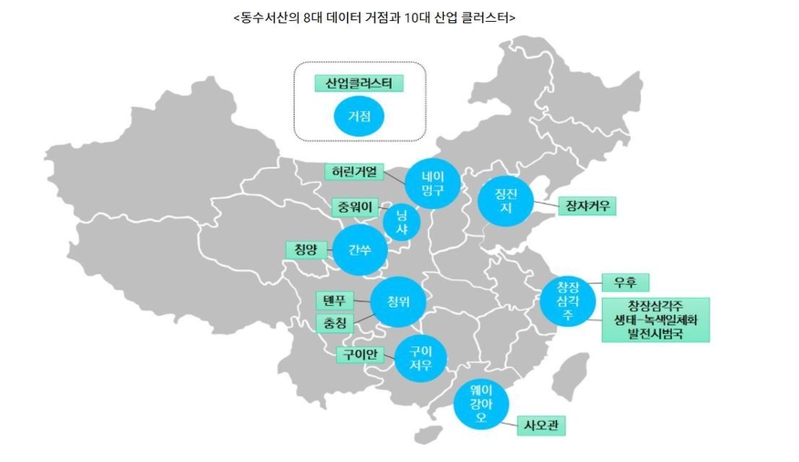 동수서산의 8대 데이터 거점과 10대 산업 클러스 (사진=코트라)