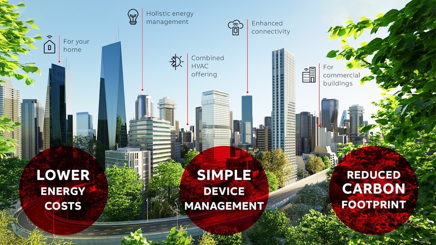 삼성전자와 ABB는 주거·상업용 건물의 에너지 절약·관리와 스마트 IoT 연결을 강화하는 기술을 공동 개발하기 위한 파트너십을 체결했다고 지난 5일(현지시간) 발표했다. 