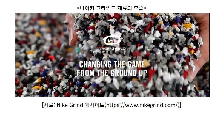 나이키 그라인드 재료의 모습 (사진=코트라)