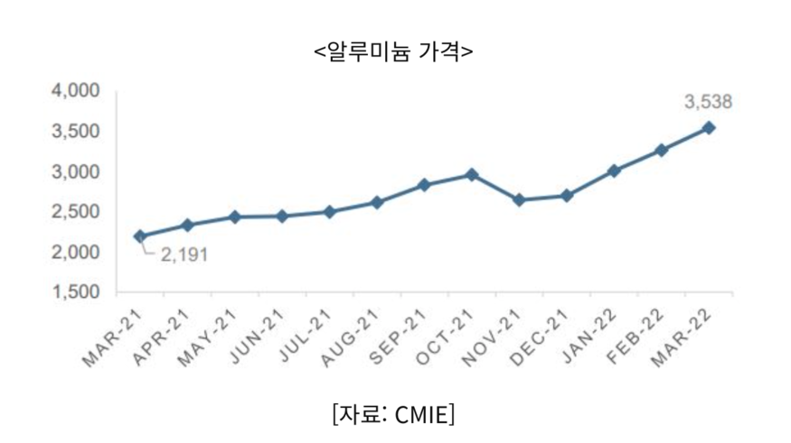 (사진=코트라)