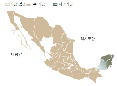 멕시코의 기후변화 대응 기금 마련 현황.(사진=멕시코 국립생태기후변화연구소)