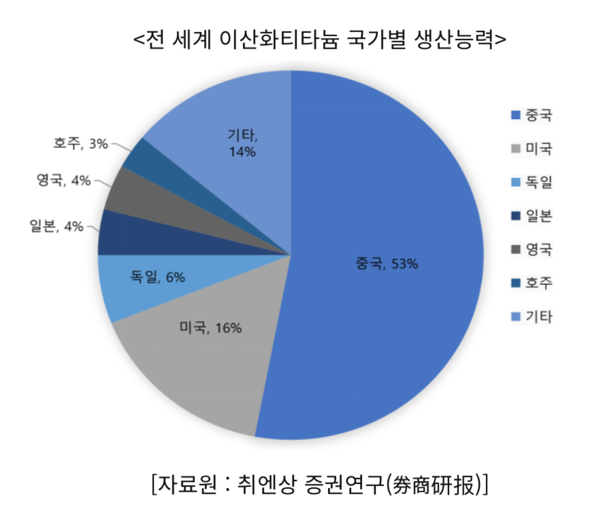 (사진=코트라)