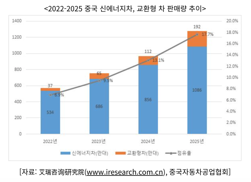 (사진=코트라)
