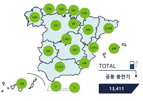 작년 말 기준 스페인 내 지역별 전기차 공용 충전기 현황.(사진=스페인자동차제조협회)