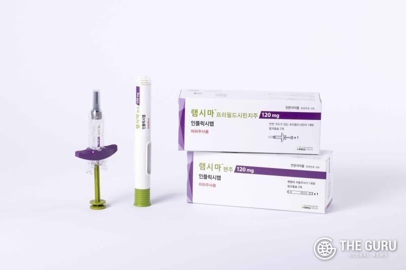 셀트리온의 자가면역질환 치료제 램시마SC(피하주사·성분명 인플릭시맙)가 브라질 위생감시국(ANVISA)로부터 판매 허가를 받았다. (사진=셀트리온헬스케어)
