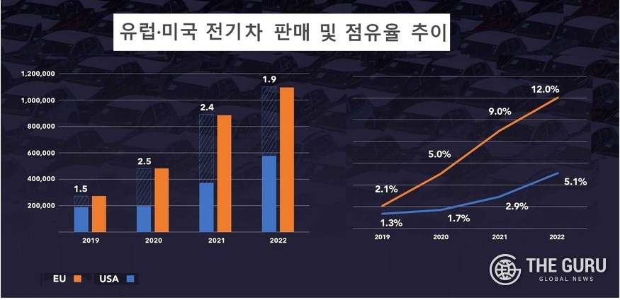 자료=자토다이내믹스