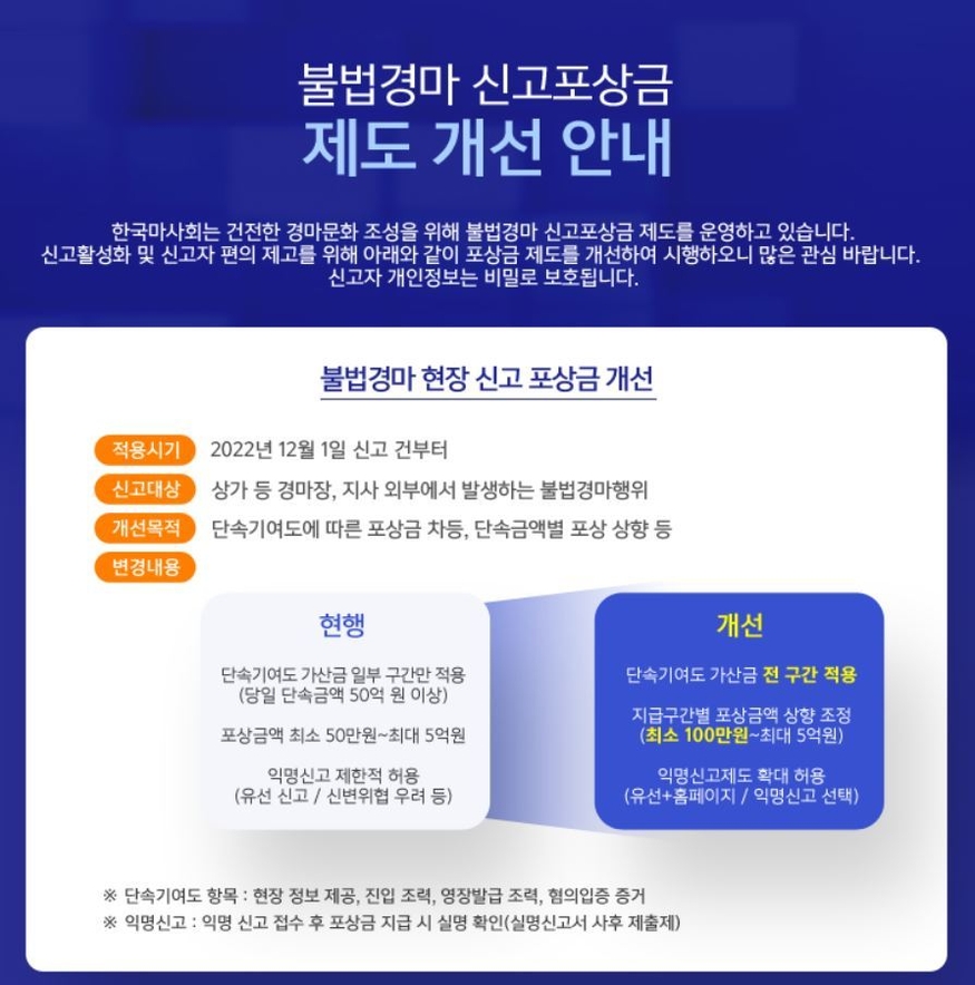마사회는 불법경마 포상금액을 대폭 확대했다. (사진=마사회)