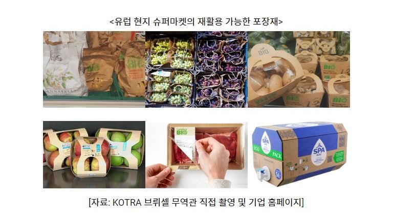 유럽 현지 슈퍼마켓의 재활용 가능한 포장재 (사진=코트라)