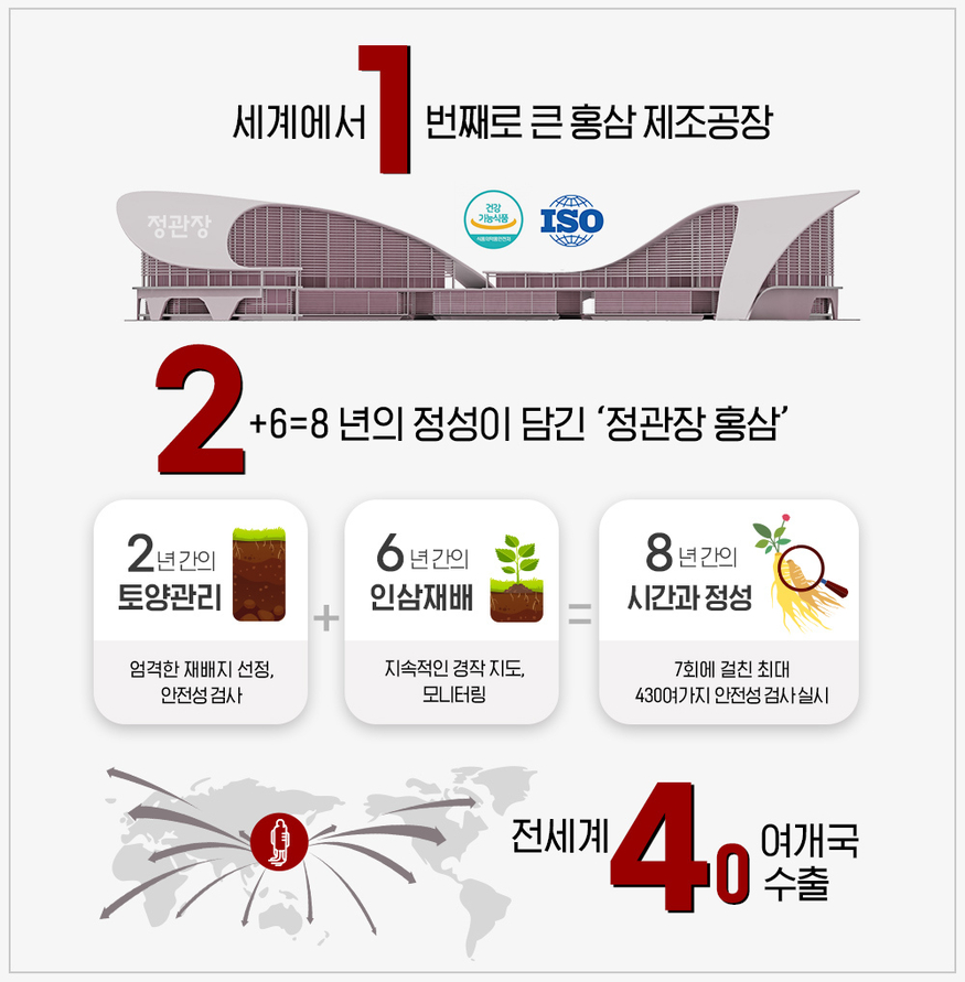 (사진=KGC인삼공사)