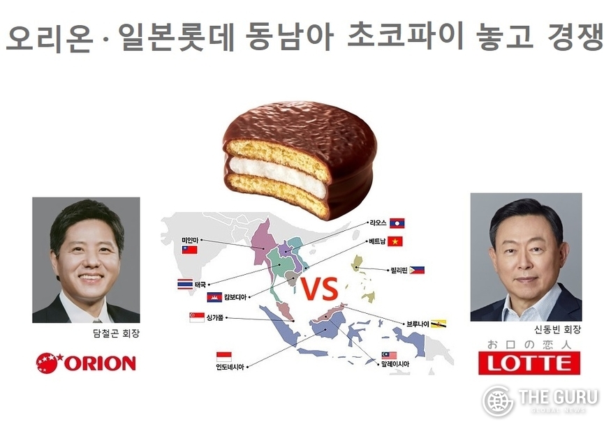 오리온과 일본롯데가 동남아시아 초코파이 시장을 놓고 치열한 경쟁이 예상된다. 