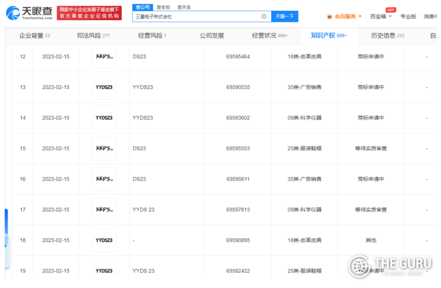 삼성전자가 지난달 중국 국가지식산권국(CNIPA)에 'YYDS23'과 'DS23'의 상표권을 출원했다. (사진=톈옌차)