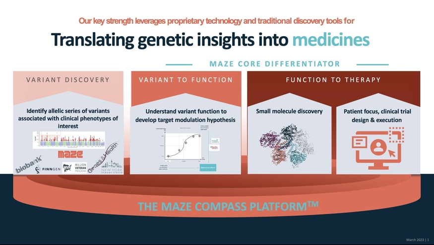 메이즈 테라퓨틱스(Maze Therapeutics) 홍보 이미지.(사진=메이즈 테라퓨틱스)