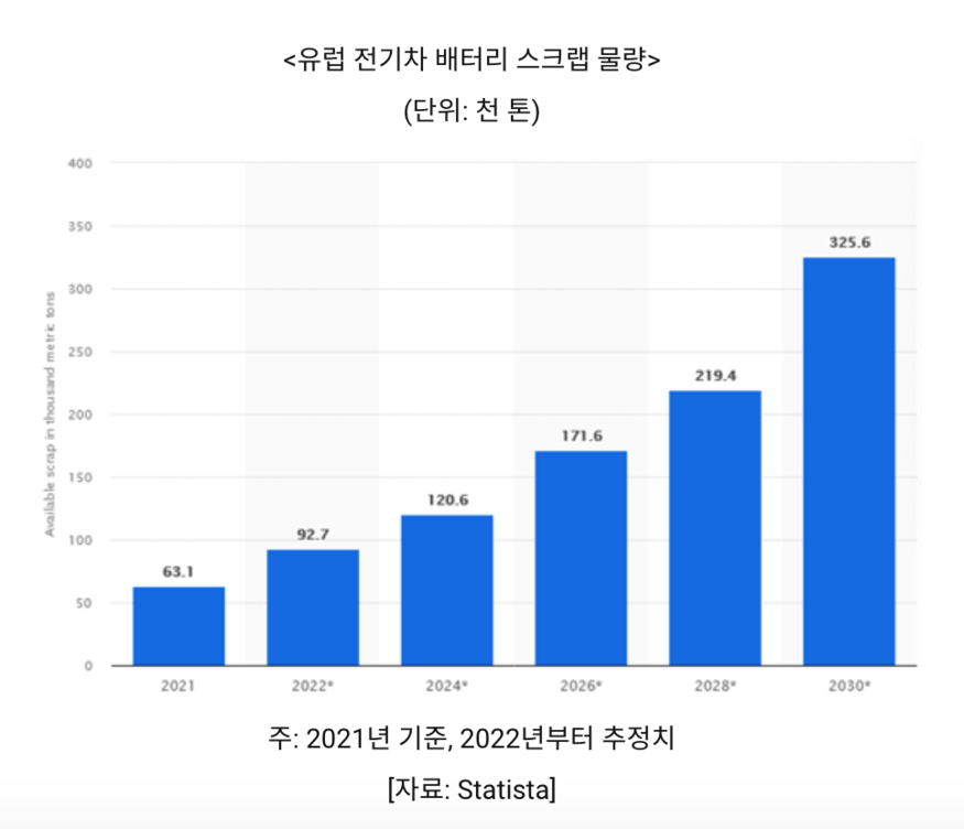 (사진=코트라)
