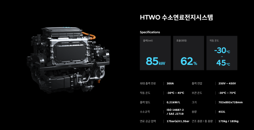 (사진=HTWO 홈페이지 캡처)
