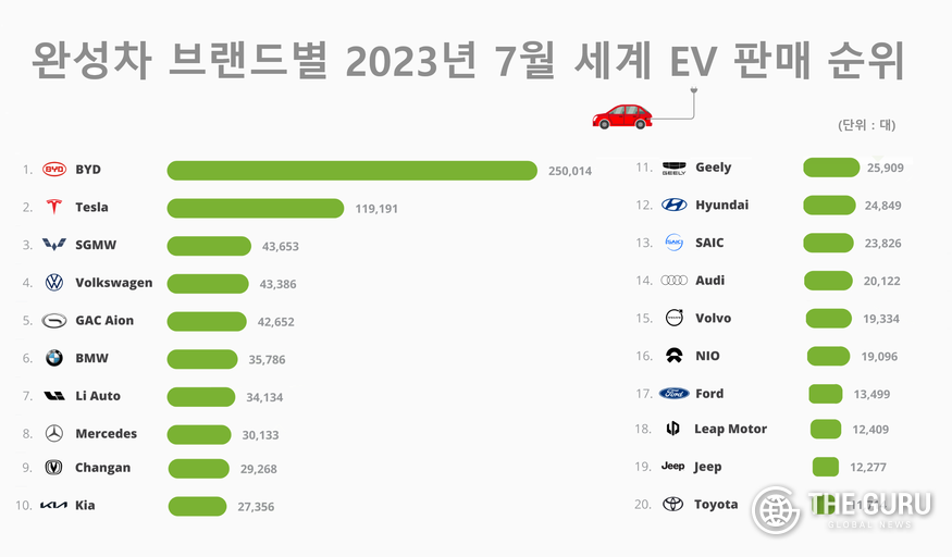 (자료=클린테크니카)