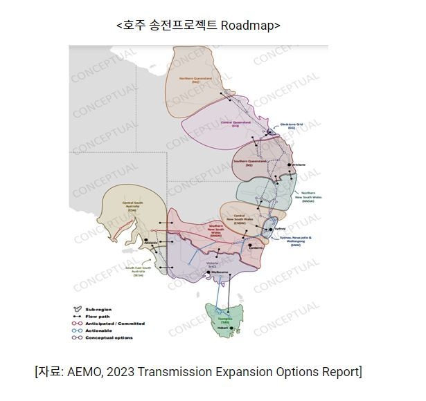 호주 송전 프로젝트 로드맵 (사진=코트라)