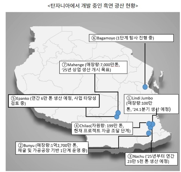 (사진=코트라)