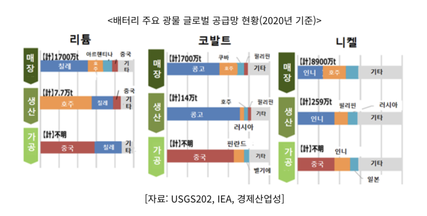 (사진=코트라)
