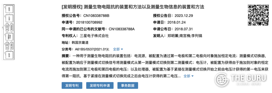 중국 국가지적재산권국(SIPO)은 지난달 29일(현지시간) 삼성전자의 '생체전기임피던스 측정 장치 및 방법·생체정보 측정 장치 및 방법(특허번호 CN108338788B)' 특허를 승인했다. (사진=SIPO)