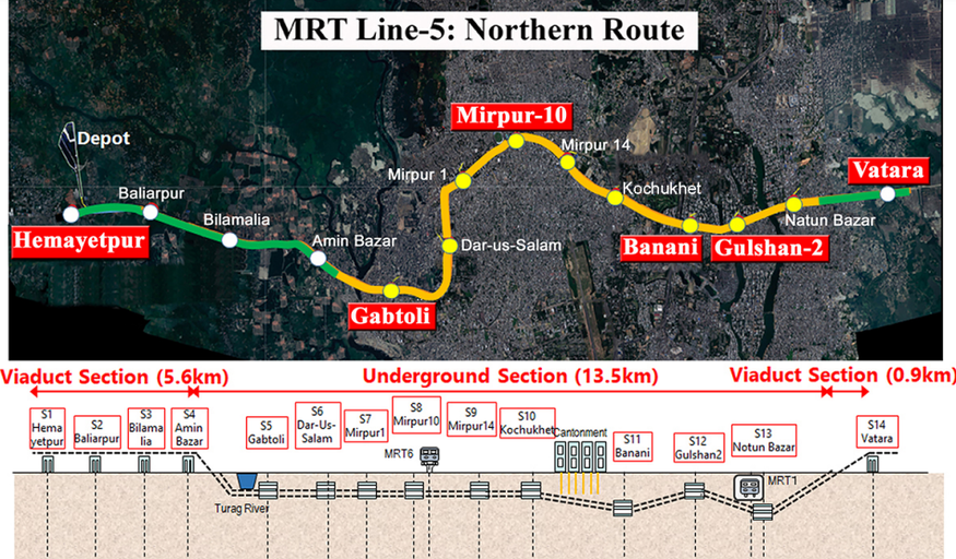 방글라데시 도시철도(MRT) 5호선 노선도. (사진=DMTCL)