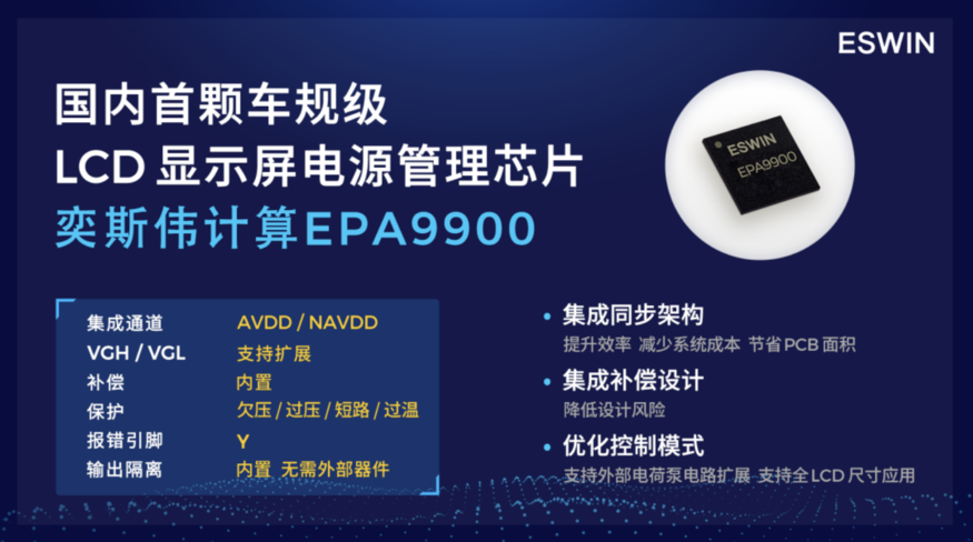 중국 이쓰웨이컴퓨팅테크놀로지는 최근 차량용 LCD 전력관리반도체(PMIC) 'EPA9900'를 개발했다고 발표했다. (사진=이쓰웨이)