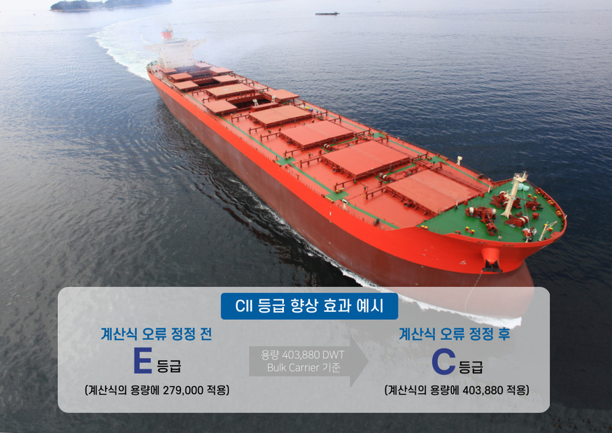 선박운항 탄소집약도 지수(CII) 계산 오류 정정 효과 예시. (사진=KR)
