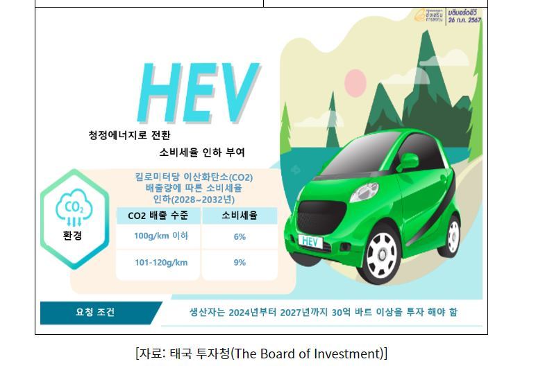 (사진=코트라)