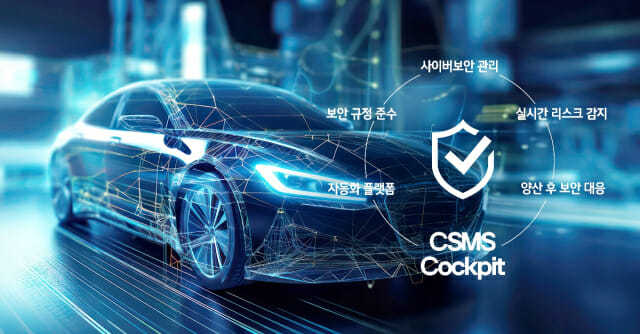 LG전자와 이스라엘 자회사 사이벨럼이 공동 개발한 '사이버보안 관리체계(Cyber Security Management system, 이하 CSMS) 콕핏 플랫폼' 이미지. (사진=LG전자)