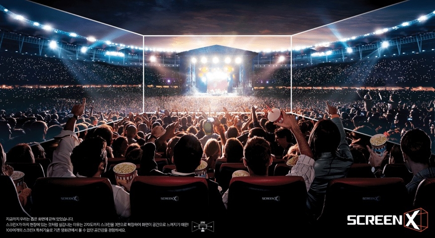 CJ포디플렉스가 개발한 다면상영 특별관 스크린X.(사진=CGV)