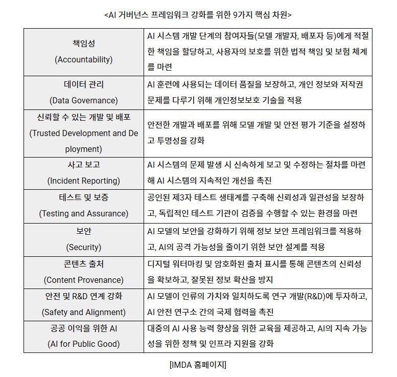 (사진=코트라)