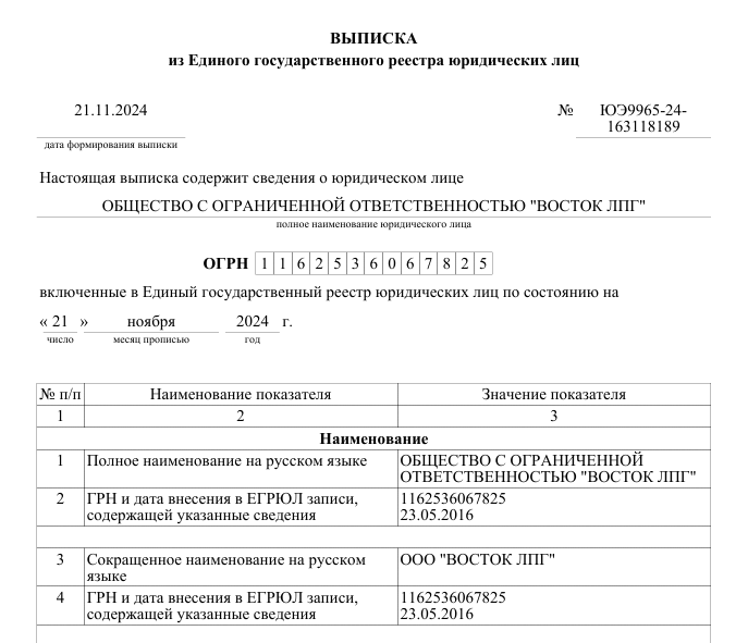 러시아 보스토크 LPG(Vostok LPG)가 러시아연방법인등기부에 변경된 주주를 공지했다. (사진=러시아연방법인등기부)