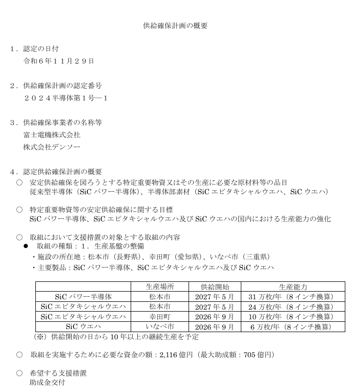 일본 후지전기와 덴소의 실리콘 카바이드(SiC) 전력반도체 투자 계획안. (사진=METI)