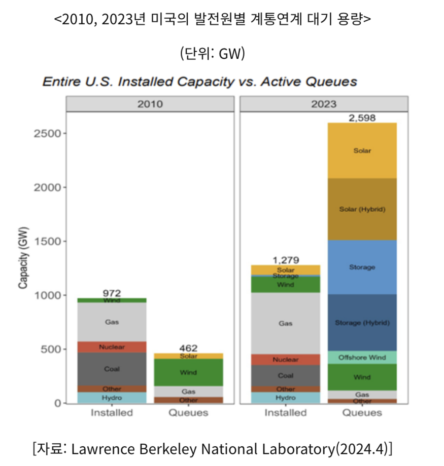 (사진=코트라)