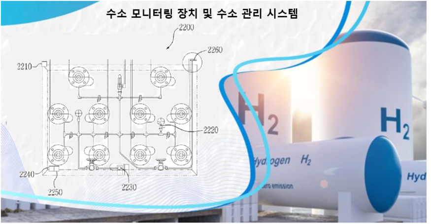 미국 특허청(USPTO)이 지난달 12일(현지시간) 두산에너빌리티의 특허 '수소 모니터링 장치 및 수소 관리 시스템(HYDROGEN MONITORING APPARATUS AND HYDROGEN MANAGEMENT SYSTEM)'를 공개했다. (자료=WIPO) 