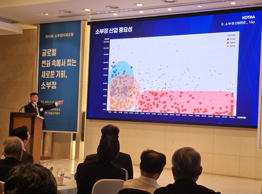 강경성 대한무역투자진흥공사(KOTRA) 사장이 21일 사단법인 소부장미래포럼이 서울 양재동 엘타워에서 주최한 강연에서 발표하는 모습. (사진=오소영 기자)